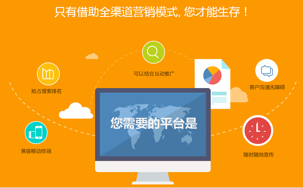 中小企業(yè)網(wǎng)站建設(shè)